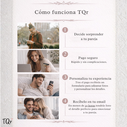 TQr - Edición Aniversario